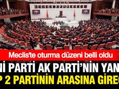 Haber gorseli